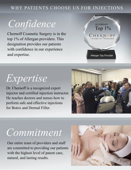 Injectables indianapolis